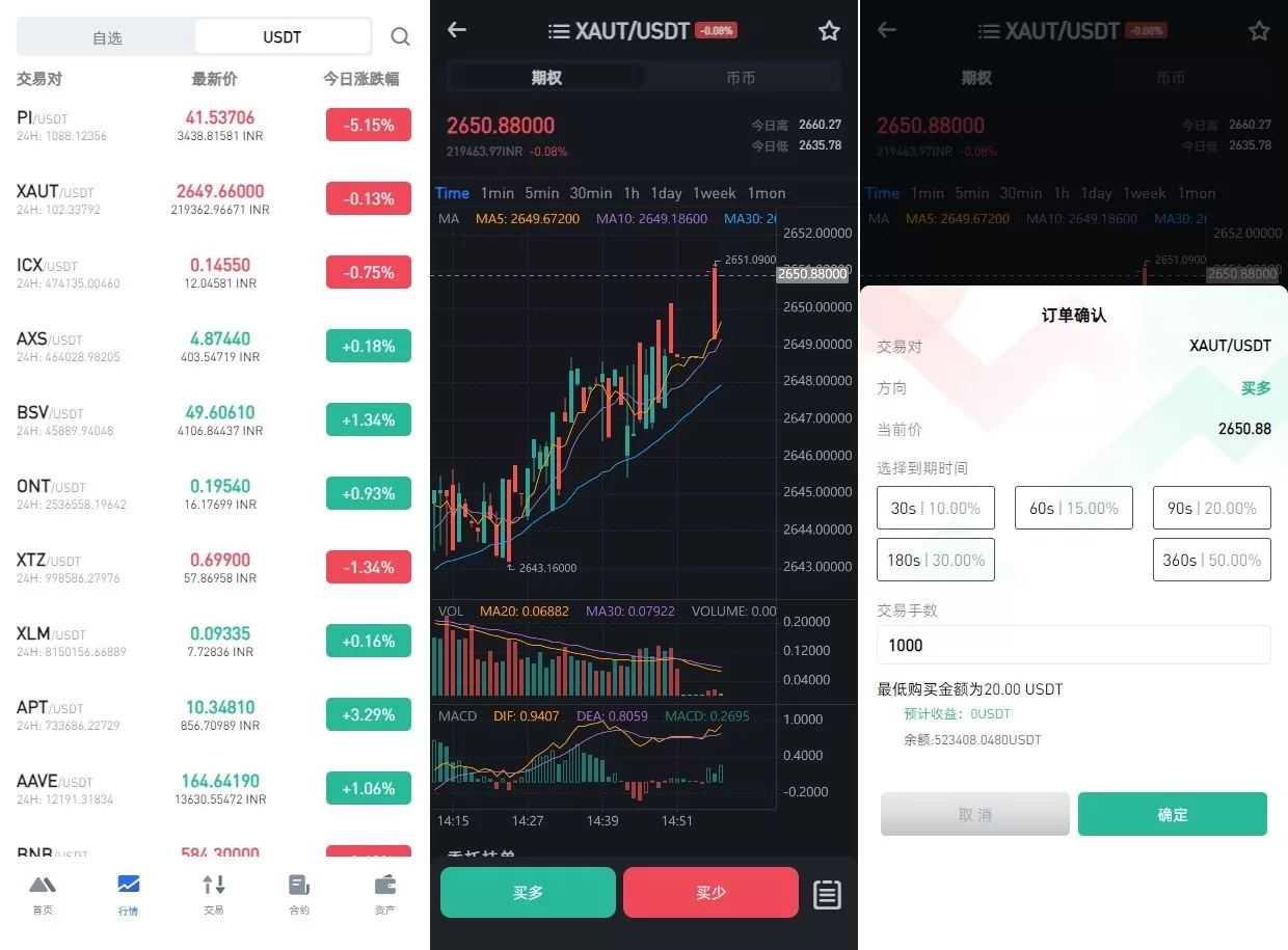 图片[2]-二开版海外交易所系统/币币期权杠杆交易/锁仓认购/合约插针源码 - 海外源码商-海外源码商