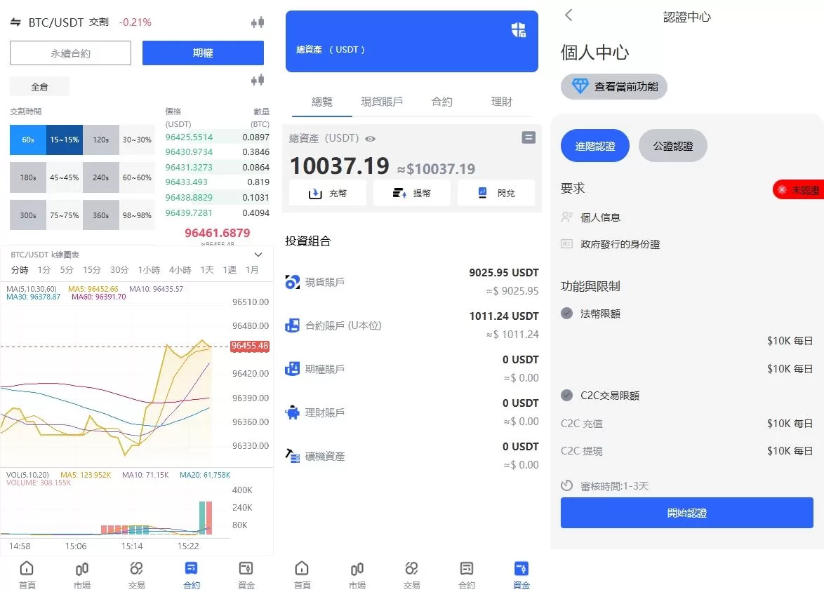图片[4]-海外JAVA交易所/多语言交易所/币币/永续合约/期权交易源码 - 海外源码商-海外源码商