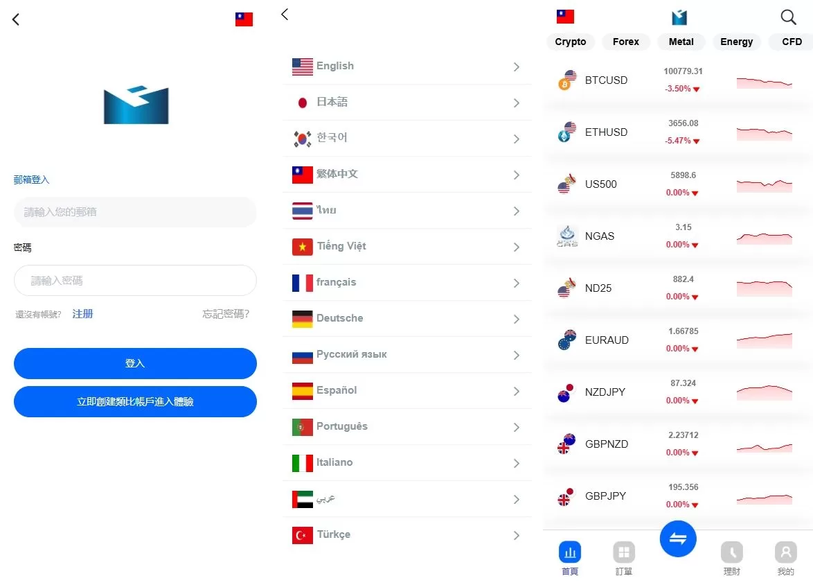 海外ST5外汇系统/多语言精仿ST5美股交易/电脑手机uniapp源码 - 海外源码商-海外源码商