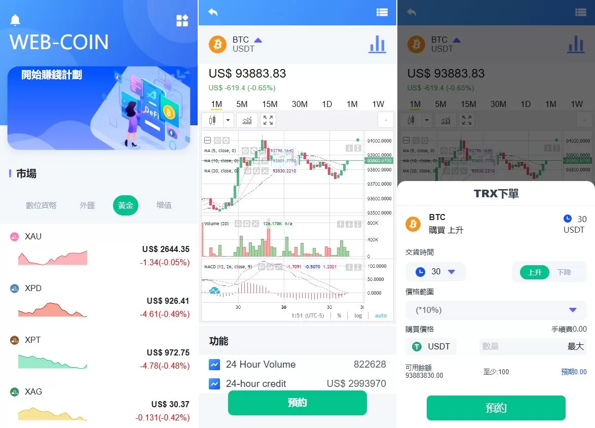 图片[2]-海外DAPP交易所系统/虚拟币/外汇黄金交易/借贷/质押源码 - 海外源码商-海外源码商