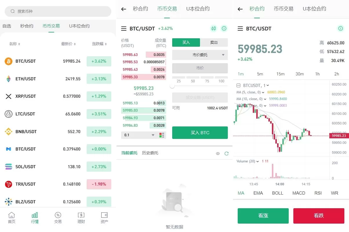 图片[2]-多语言JAVA交易所系统/DAPP交易所/秒合约/U本位/质押借贷源码 - 海外源码商-海外源码商