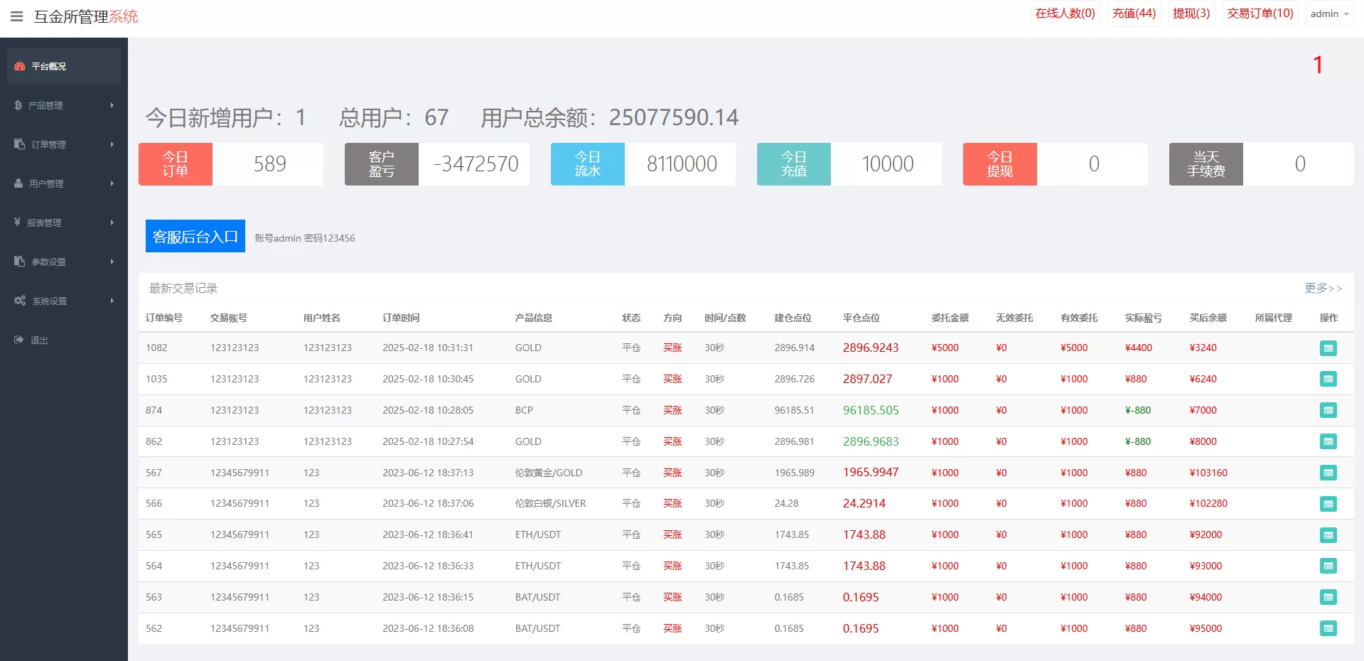 图片[4]-多语言微盘系统/海外虚拟币外汇微交易/秒合约时间盘源码 - 海外源码商-海外源码商