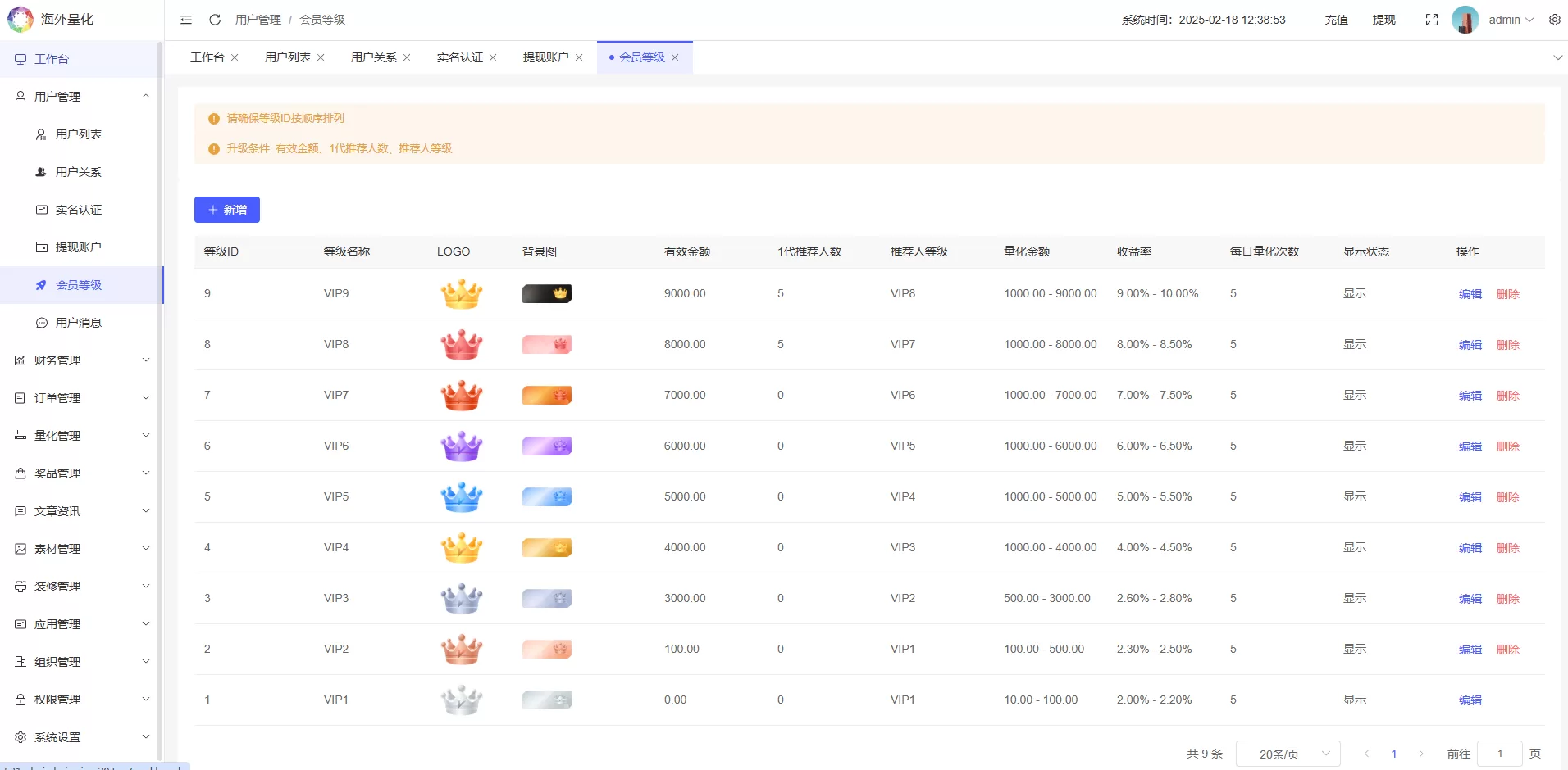 图片[11]-海外虚拟币量化交易系统/多语言量化/USDT自动充值源码 - 海外源码商-海外源码商