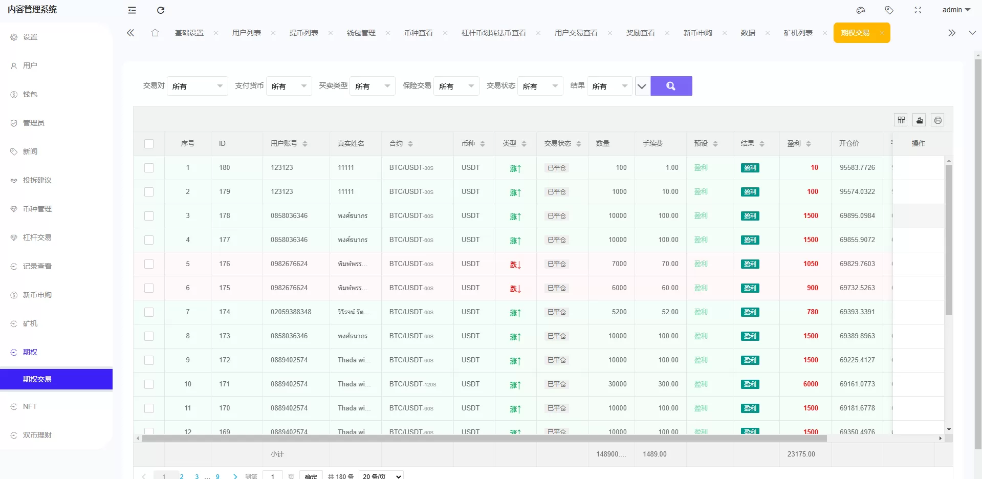 图片[13]-多语言交易所系统/期权/合约币币交易/IEO/质押源码 - 海外源码商-海外源码商