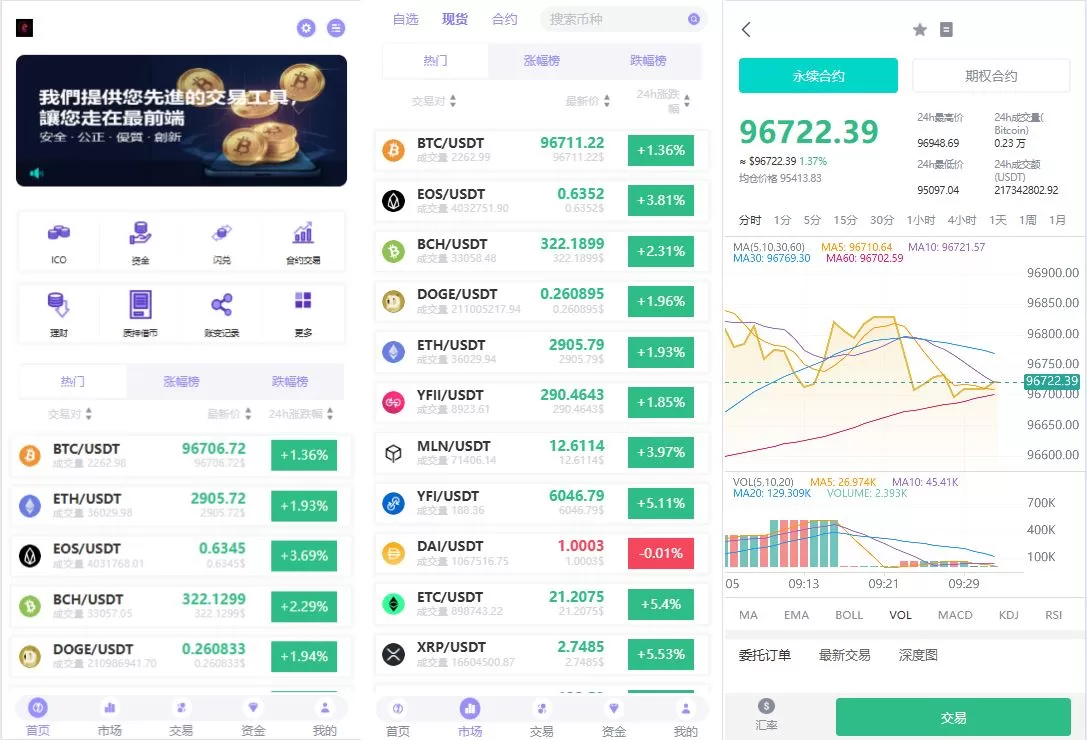 多语言JAVA交易所系统/永续合约/期权交易/质押/理财源码 - 海外源码商-海外源码商