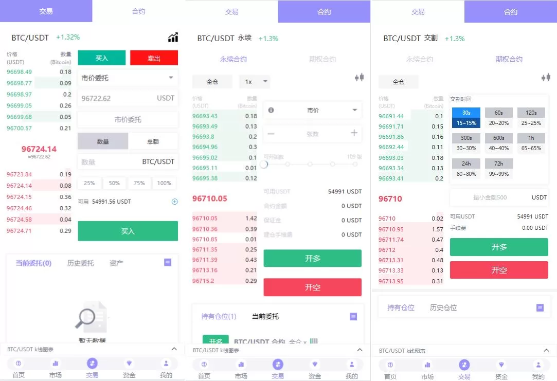 图片[2]-多语言JAVA交易所系统/永续合约/期权交易/质押/理财源码 - 海外源码商-海外源码商