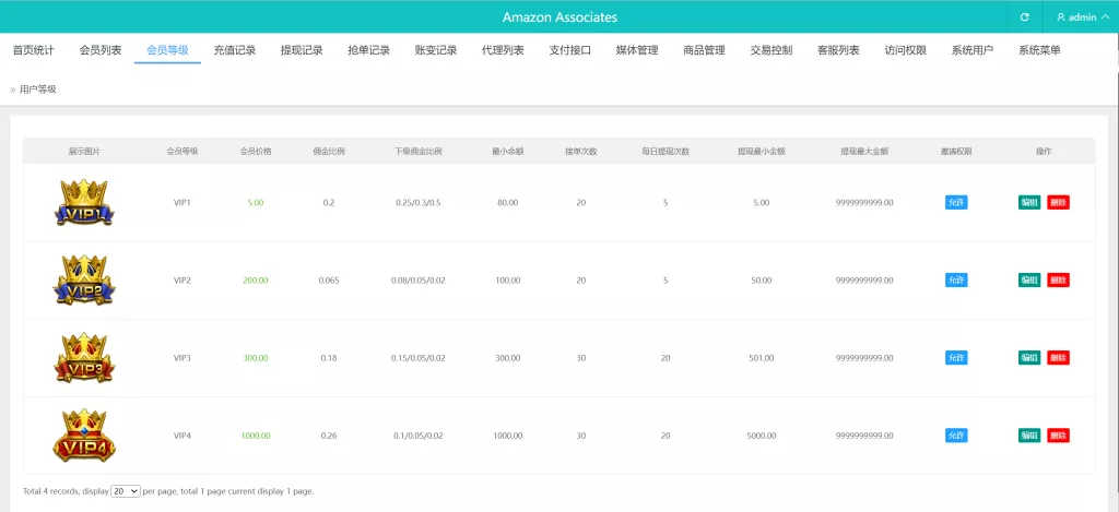 图片[4]-海外TIKTOK抢单刷单系统/多语言任务系统/连单卡单全开源源码 - 海外源码商-海外源码商