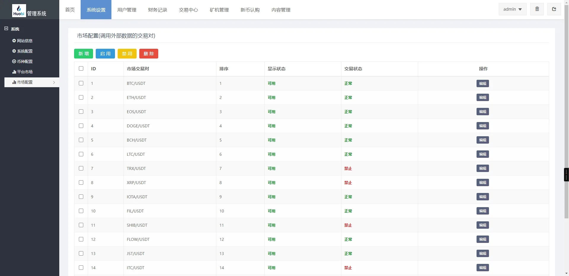 图片[11]-新UI多语言区块链交易所/秒合约/币币交易/矿机系统源码 - 海外源码商-海外源码商