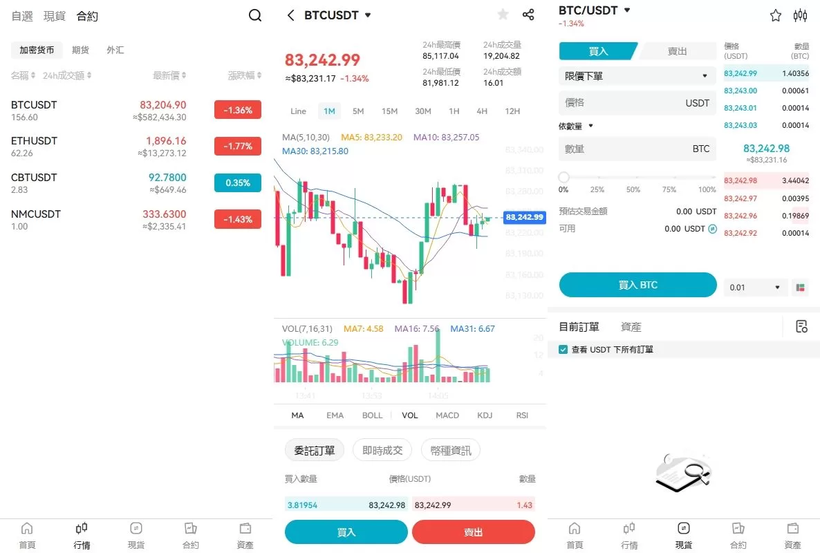 图片[2]-多语言交易所系统/期货/外汇合约交易/质押生息/盲盒源码 - 海外源码商-海外源码商