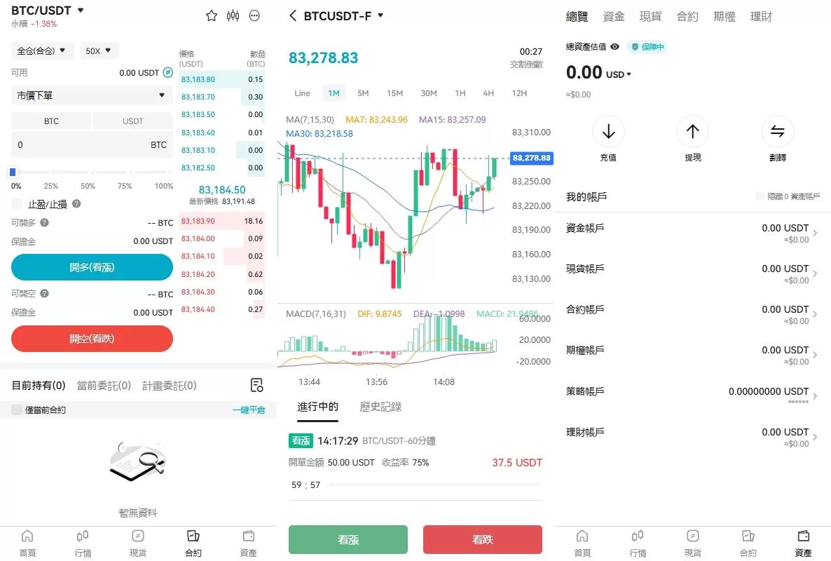 图片[3]-多语言交易所系统/期货/外汇合约交易/质押生息/盲盒源码 - 海外源码商-海外源码商