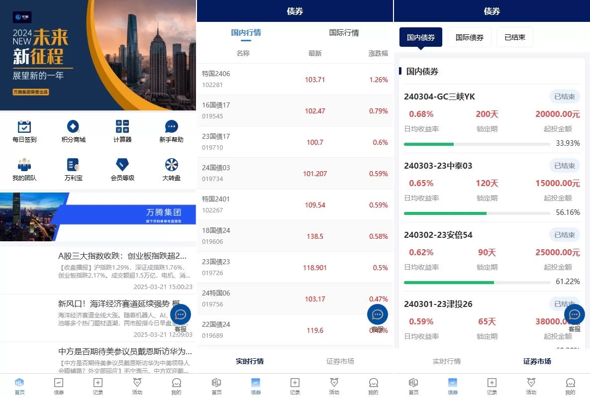 股票债券投资理财系统/贷款/投资收益计算源码 - 海外源码商-海外源码商