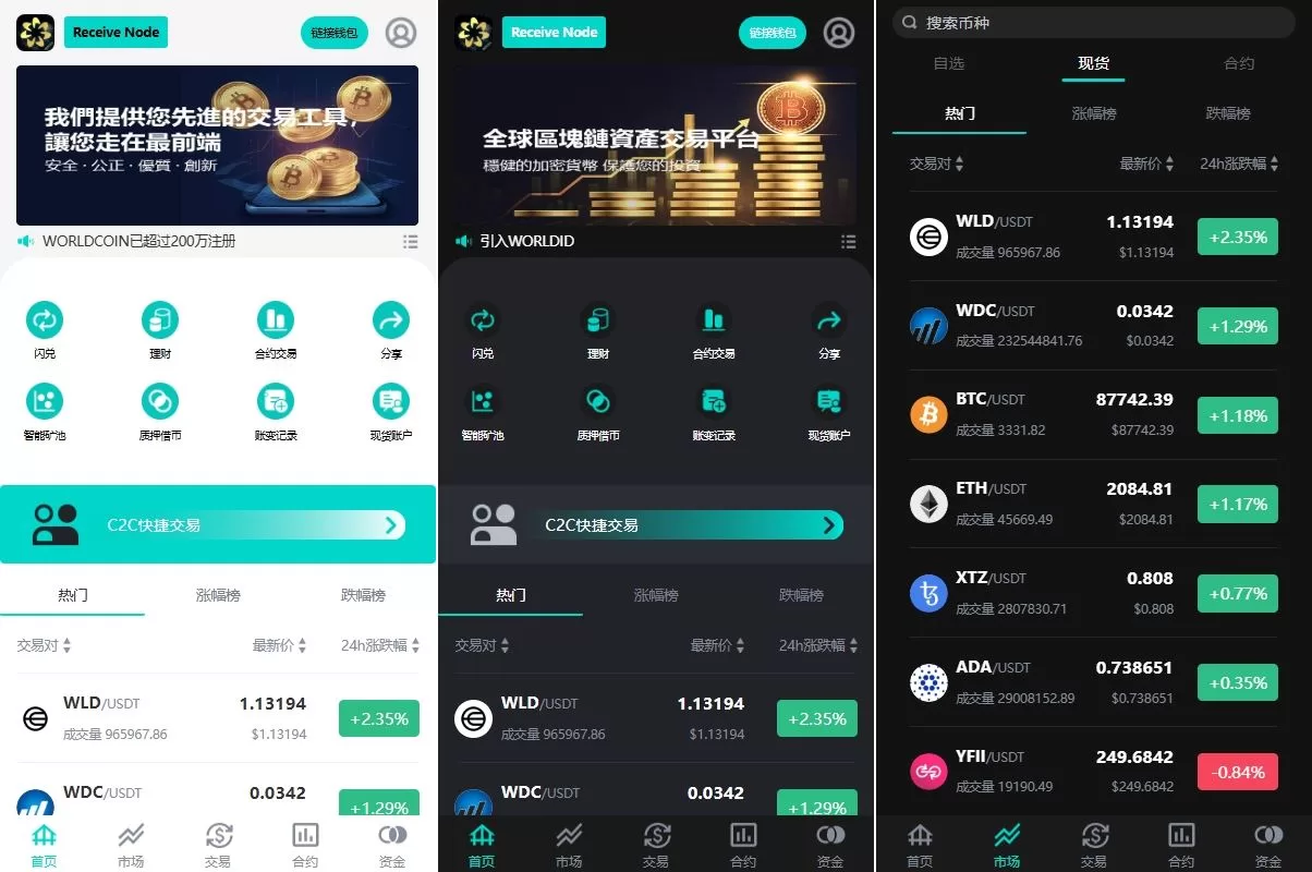 海外多语言交易所系统/永续合约交割合约/C2C/K线控制源码 - 海外源码商-海外源码商