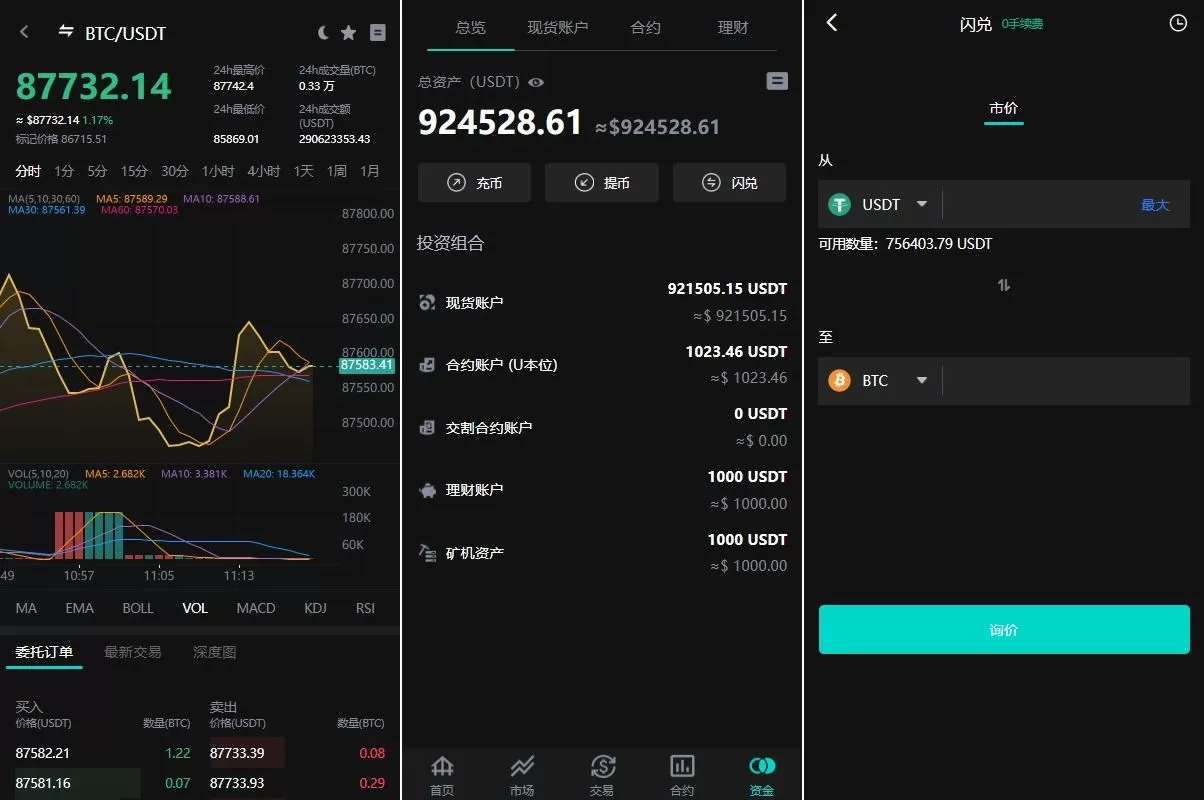 图片[3]-海外多语言交易所系统/永续合约交割合约/C2C/K线控制源码 - 海外源码商-海外源码商