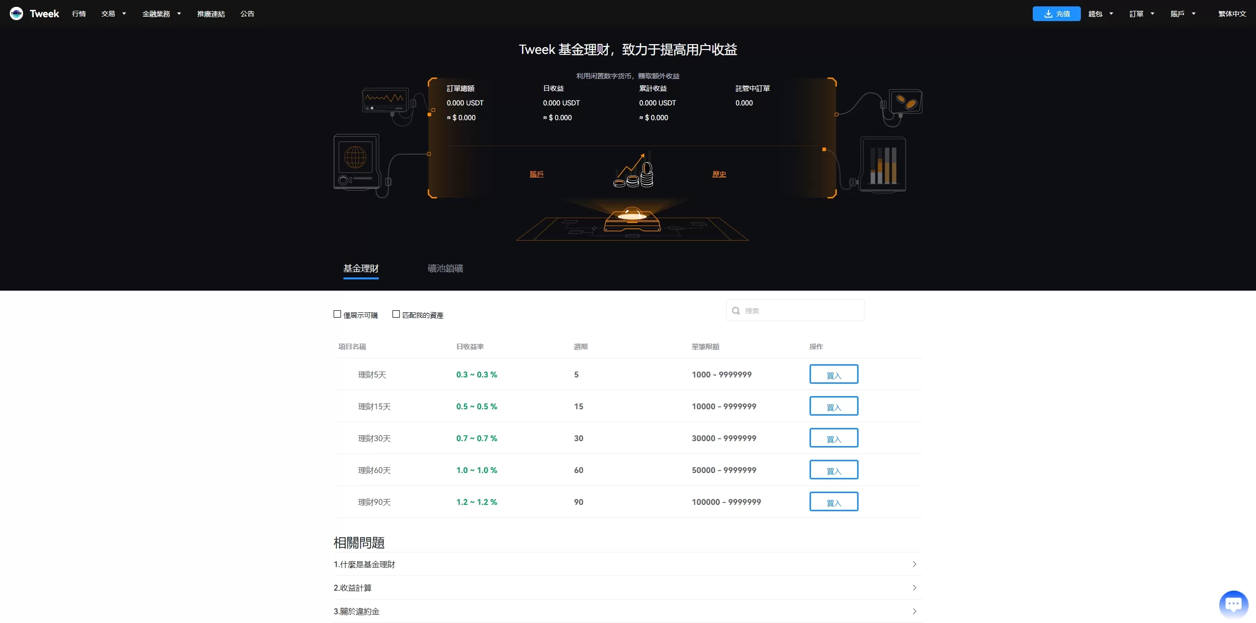 图片[11]-海外多语言交易所系统/永续合约交割合约/C2C/K线控制源码 - 海外源码商-海外源码商