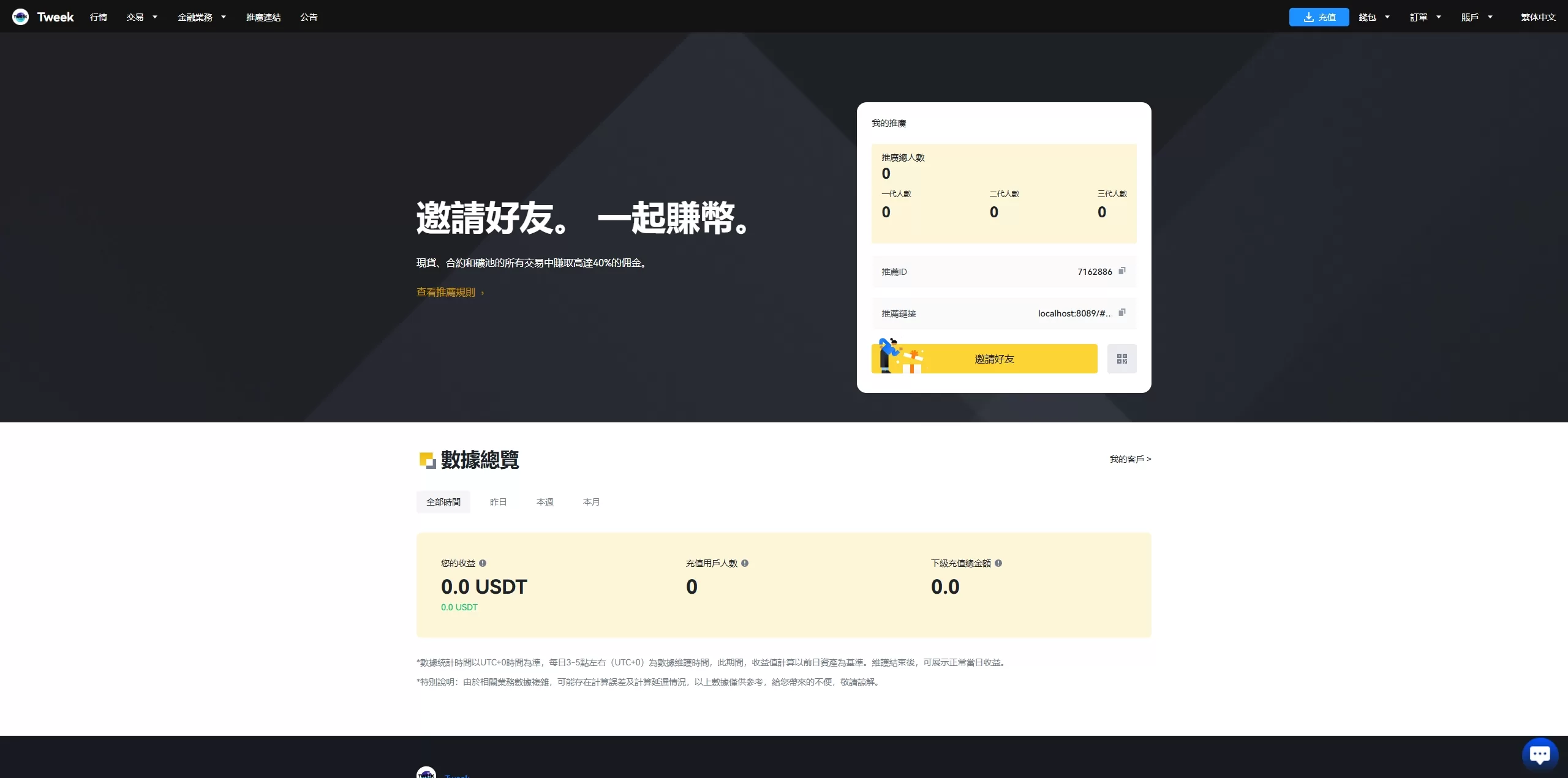 图片[12]-海外多语言交易所系统/永续合约交割合约/C2C/K线控制源码 - 海外源码商-海外源码商