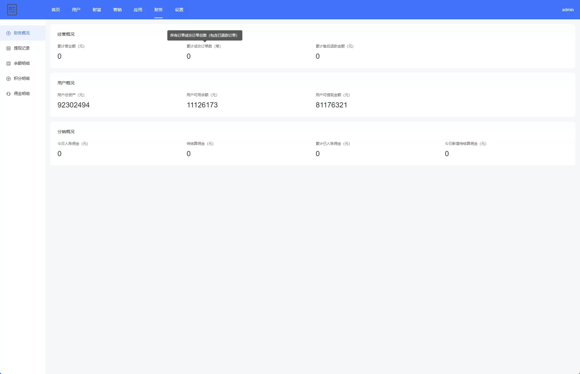 图片[11]-新版股权投资分红系统/投资理财/签到/三级分销/ThinkPHP6开源源码 - 海外源码商-海外源码商