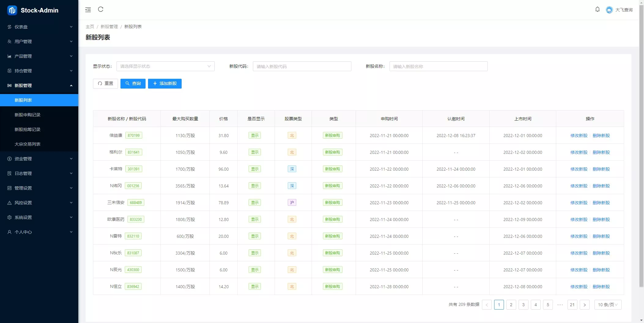 图片[19]-香港股票源码 - 大宗交易与新股申购系统源码（Vue前端+Java后端） - 海外源码商-海外源码商