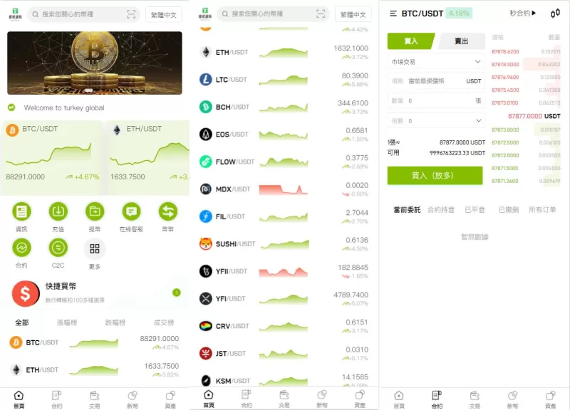 多语言最新UI交易所程序源码/合约/秒合约/币币/新币/全开源-海外源码商