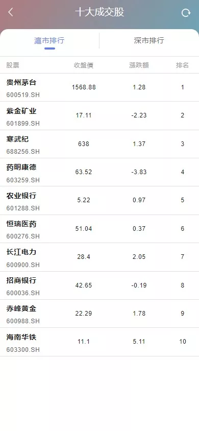 图片[7]-香港股票源码 - 大宗交易与新股申购系统源码（Vue前端+Java后端） - 海外源码商-海外源码商