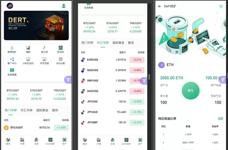 小火炮华硕二开多语言交易所源码 - 支持秒合约、期货、贵金属、DeFi挖矿与U本位合约-海外源码商
