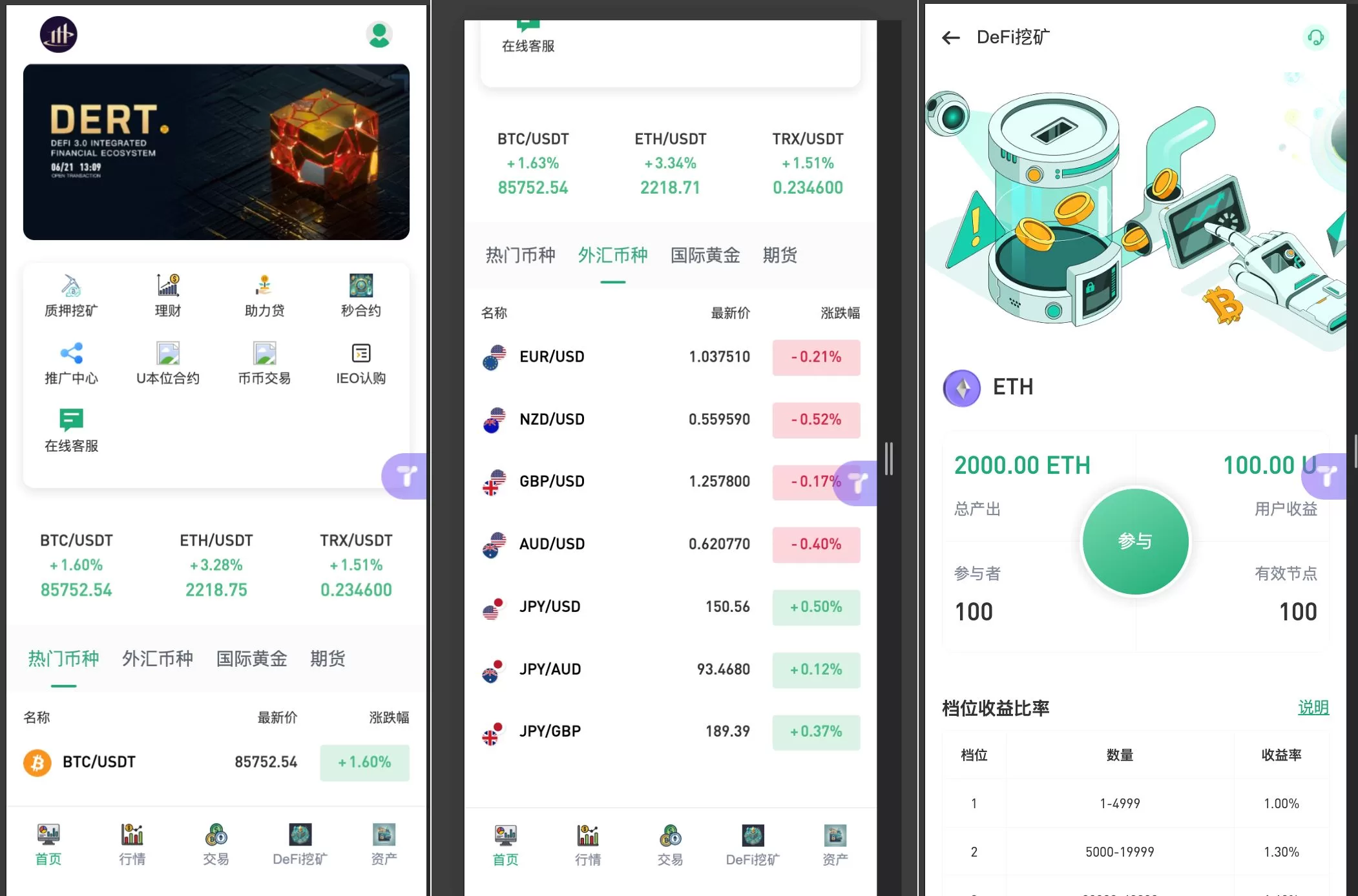 小火炮华硕二开多语言交易所源码 - 支持秒合约、期货、贵金属、DeFi挖矿与U本位合约 - 海外源码商-海外源码商