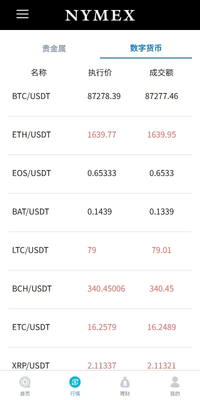 图片[4]-海外微交易系统/虚拟币外汇交易/PC微盘/多语言微盘源码 - 海外源码商-海外源码商