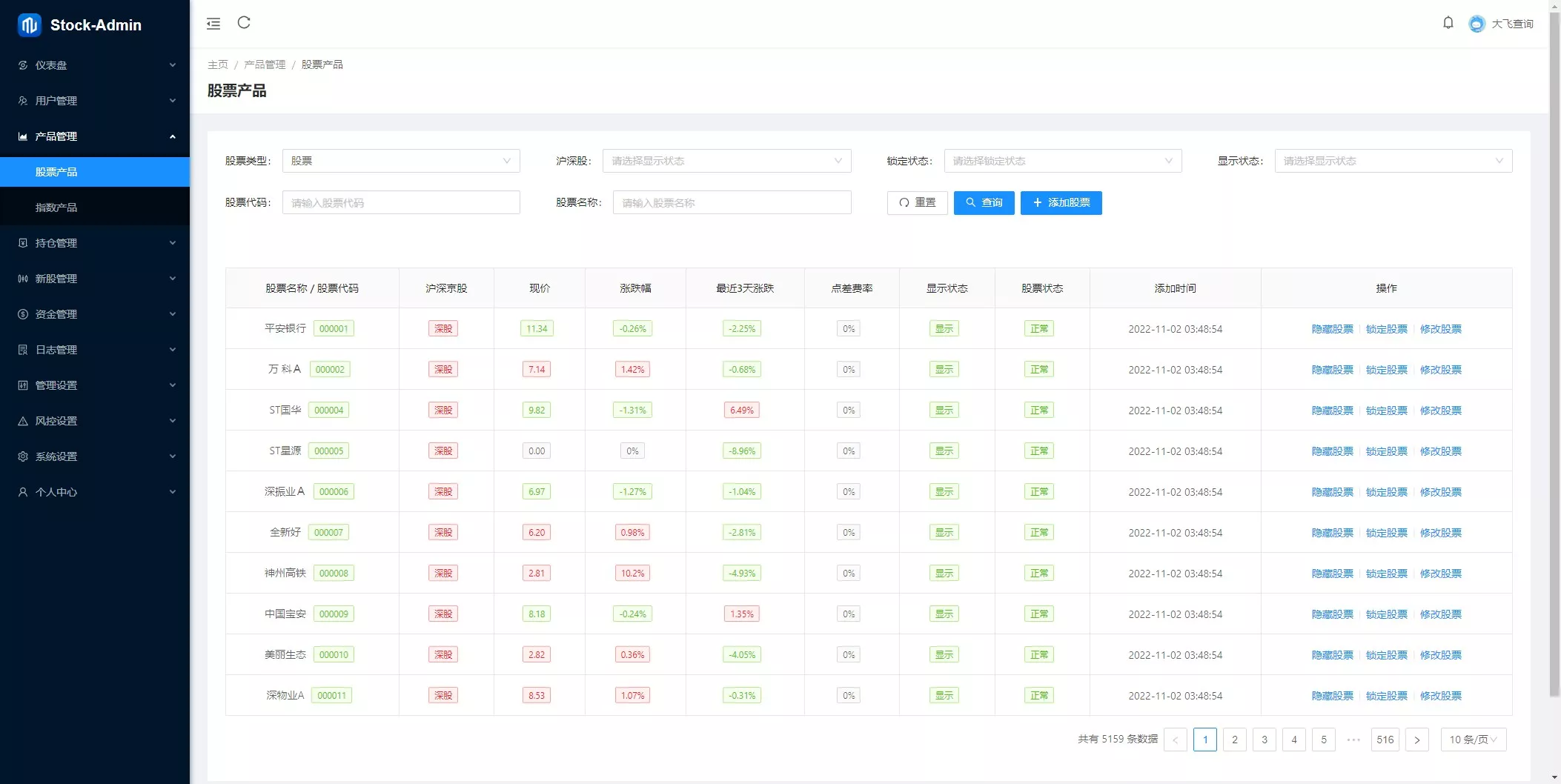 图片[16]-香港股票源码 - 大宗交易与新股申购系统源码（Vue前端+Java后端） - 海外源码商-海外源码商