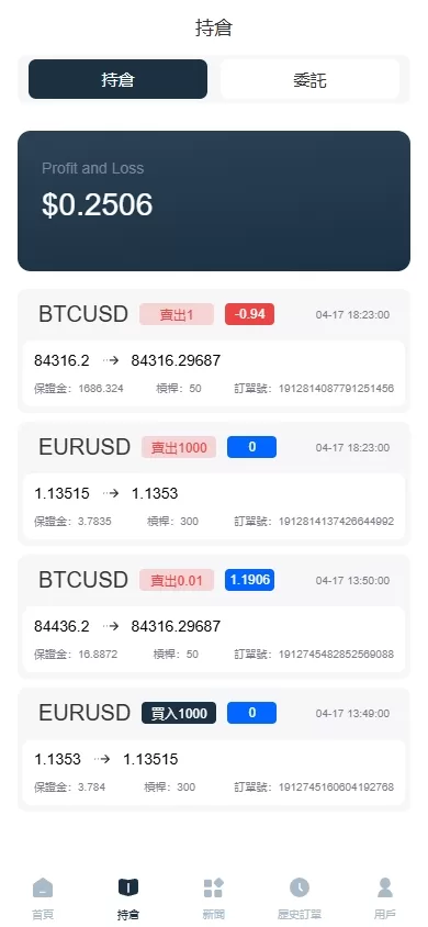 图片[9]-海外FX6系统 | 多语言外汇 |虚拟币合约交易 | K线控制器 | Java + Vue源码 - 海外源码商-海外源码商