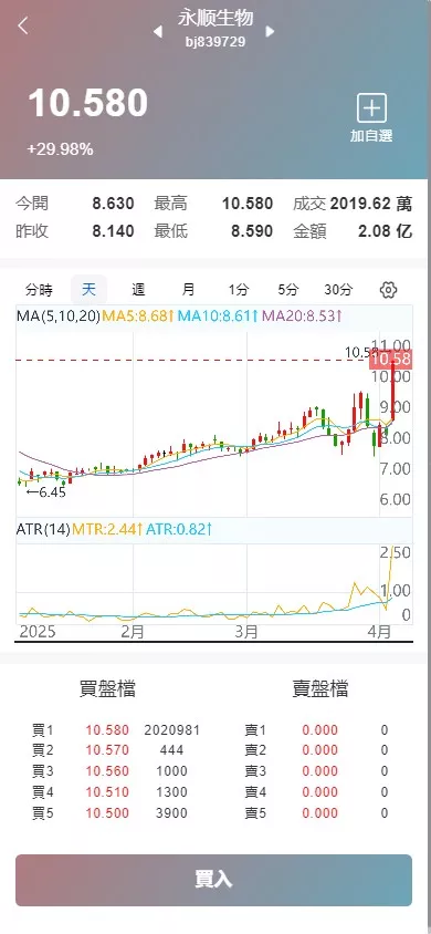 图片[4]-香港股票源码 - 大宗交易与新股申购系统源码（Vue前端+Java后端） - 海外源码商-海外源码商