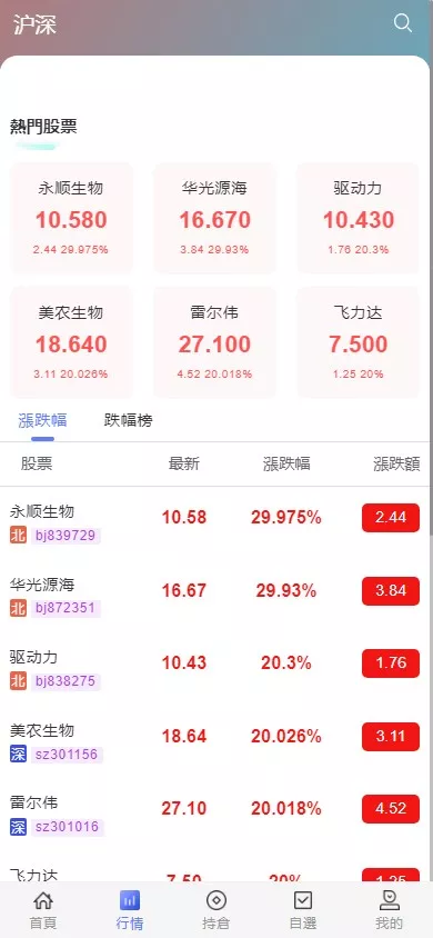 图片[3]-香港股票源码 - 大宗交易与新股申购系统源码（Vue前端+Java后端） - 海外源码商-海外源码商