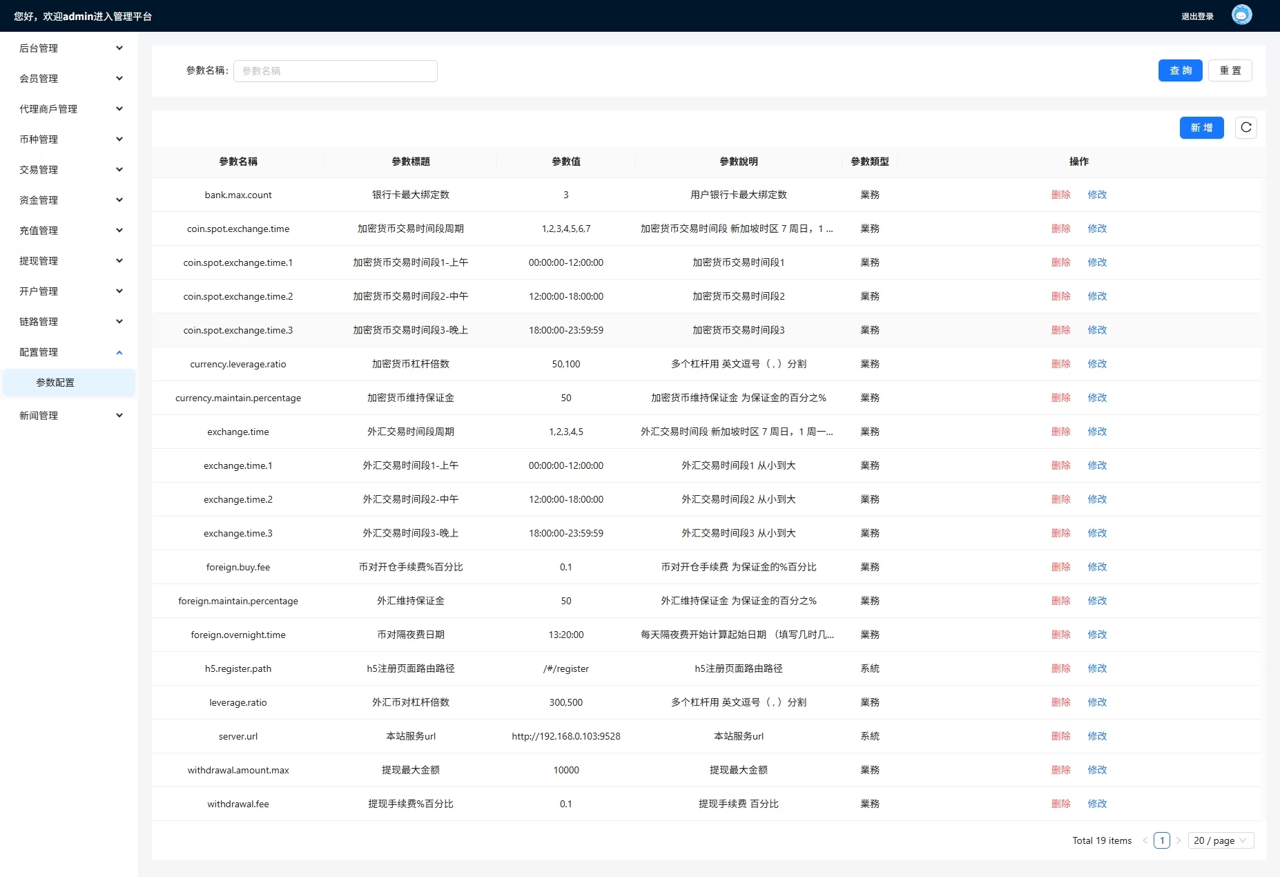 图片[18]-海外FX6系统 | 多语言外汇 |虚拟币合约交易 | K线控制器 | Java + Vue源码 - 海外源码商-海外源码商