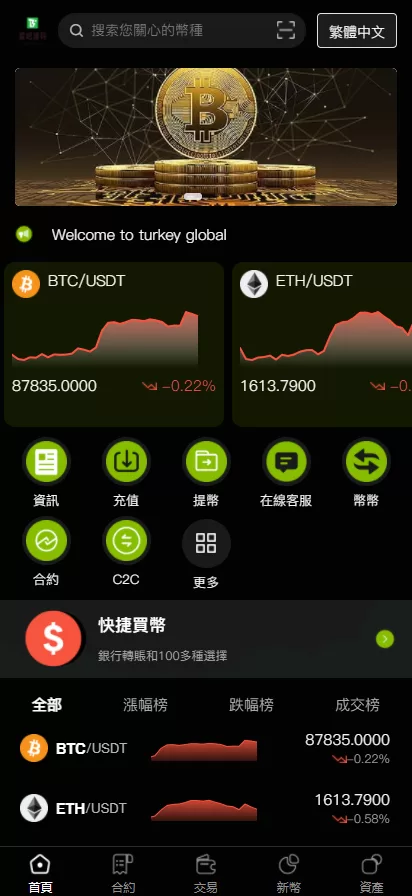 图片[18]-多语言最新UI交易所程序源码/合约/秒合约/币币/新币/全开源 - 海外源码商-海外源码商