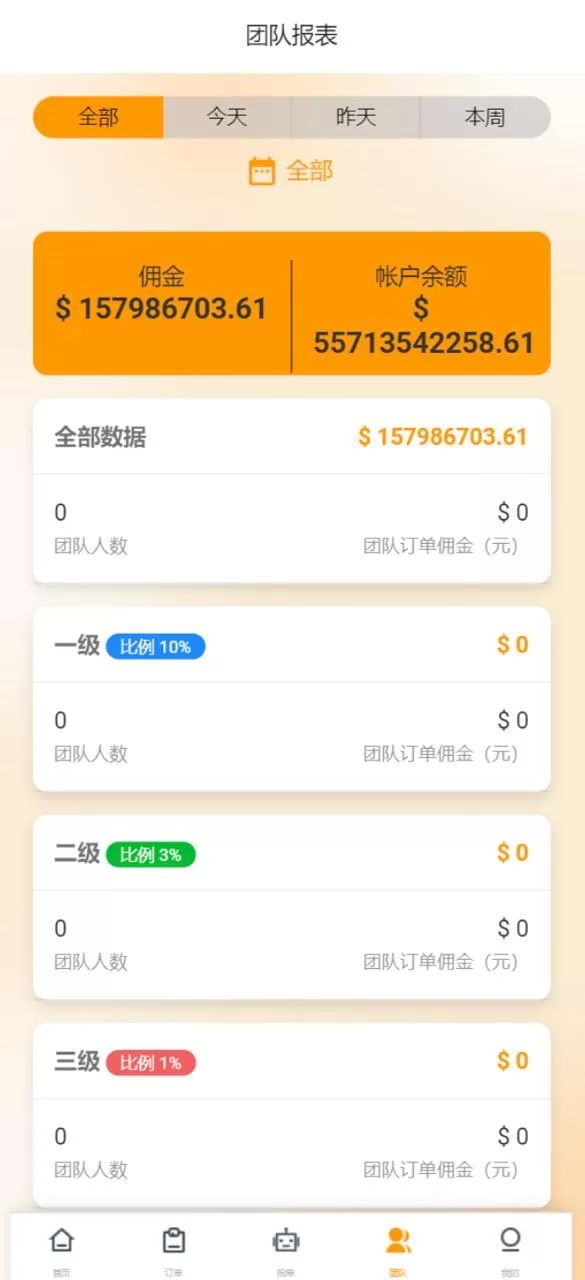 图片[9]-开源八国多语言 Amazon 亚马逊抢单刷单源码 - 海外抢单系统运营版 - 海外源码商-海外源码商