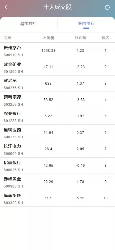 图片[8]-香港股票源码 - 大宗交易与新股申购系统源码（Vue前端+Java后端） - 海外源码商-海外源码商