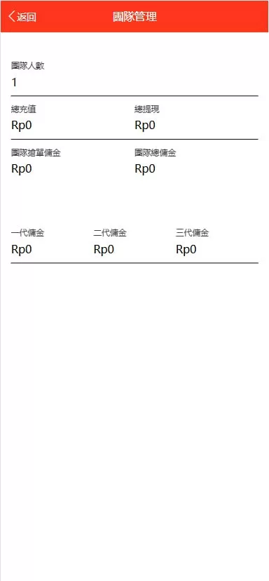 图片[7]-多语言海外商城刷单源码/叠加组/暗扣/手动派单/重置单数/源码 - 海外源码商-海外源码商