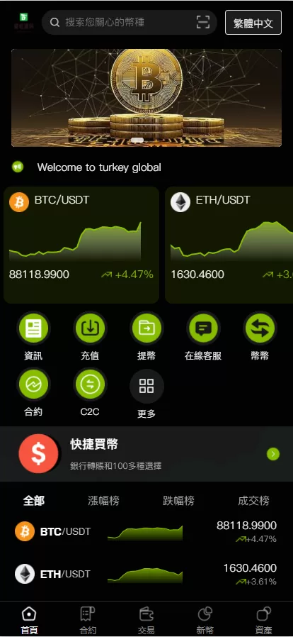 图片[11]-多语言最新UI交易所程序源码/合约/秒合约/币币/新币/全开源 - 海外源码商-海外源码商