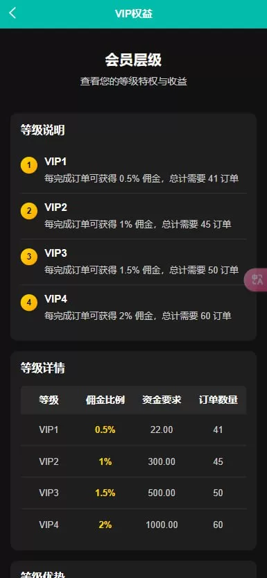图片[7]-全新二开10国语言影视抢单刷单系统源码 - UniApp前端，TP6后端开源版 - 海外源码商-海外源码商