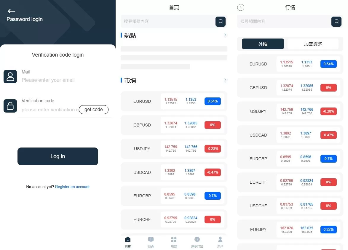 海外FX6系统 | 多语言外汇 |虚拟币合约交易 | K线控制器 | Java + Vue源码 - 海外源码商-海外源码商