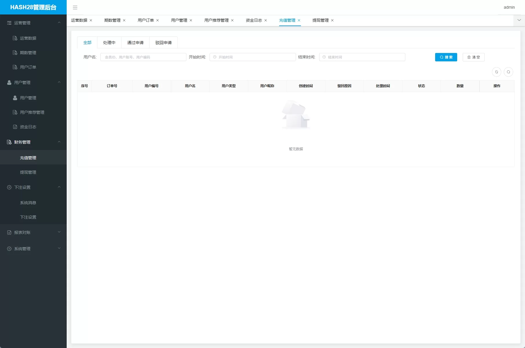 图片[14]-TG游戏下注机器人系统 / JAVA版Telegram娱乐下注平台 / 飞机端投注服务端系统 - 海外源码商-海外源码商
