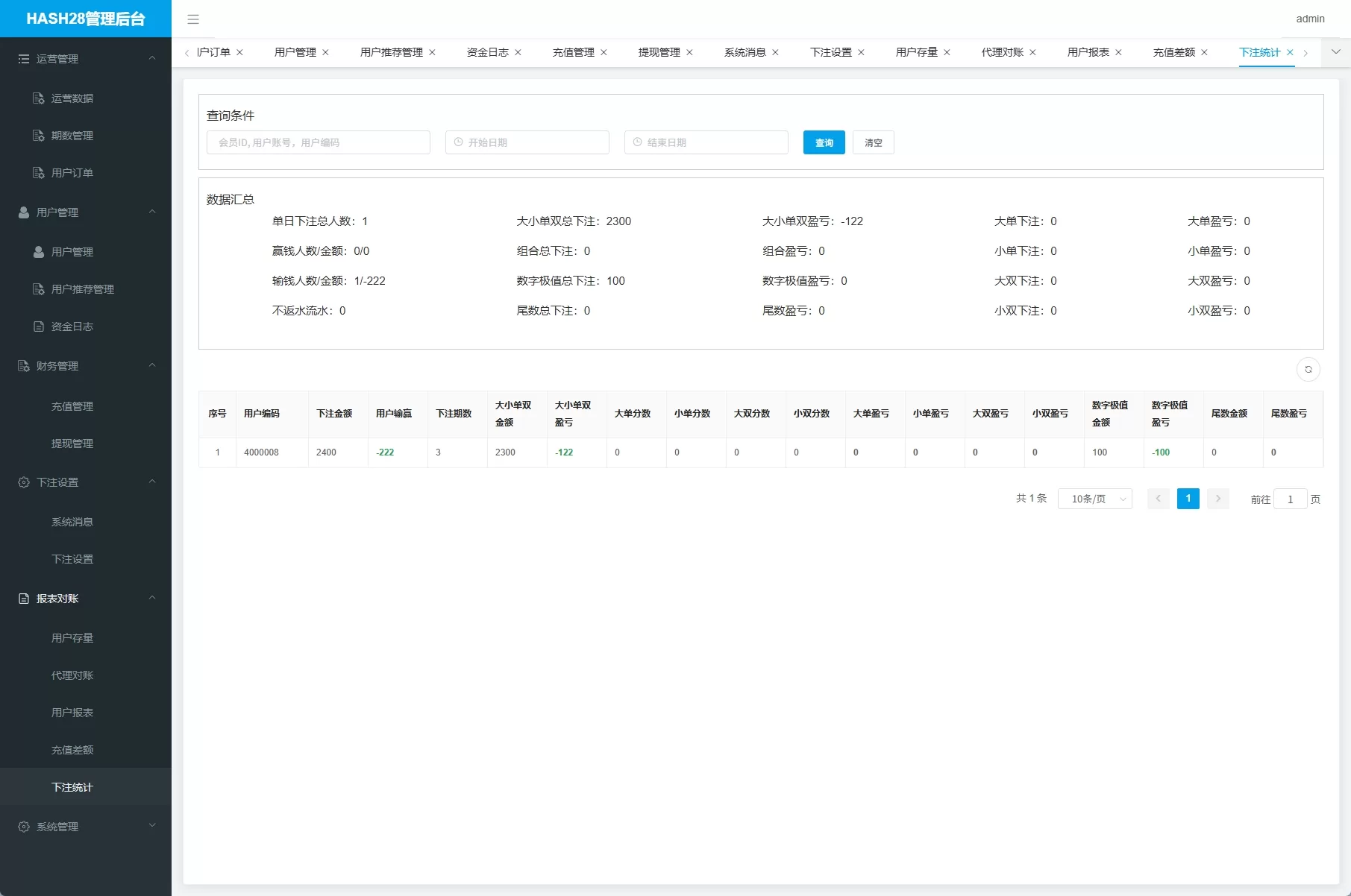 图片[17]-TG游戏下注机器人系统 / JAVA版Telegram娱乐下注平台 / 飞机端投注服务端系统 - 海外源码商-海外源码商