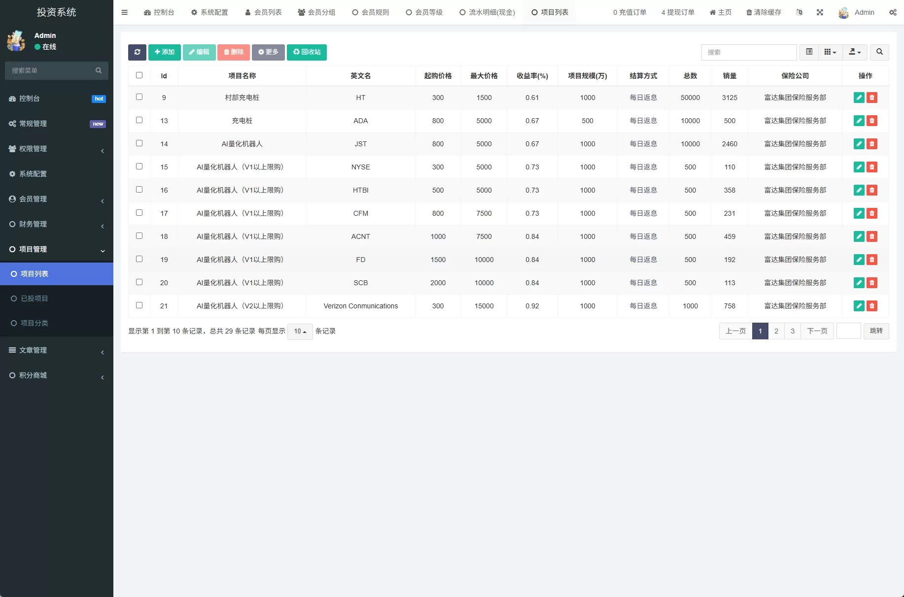 图片[21]-全新界面理财众筹系统源码/项目投资分红/前端uniapp开发 - 海外源码商-海外源码商