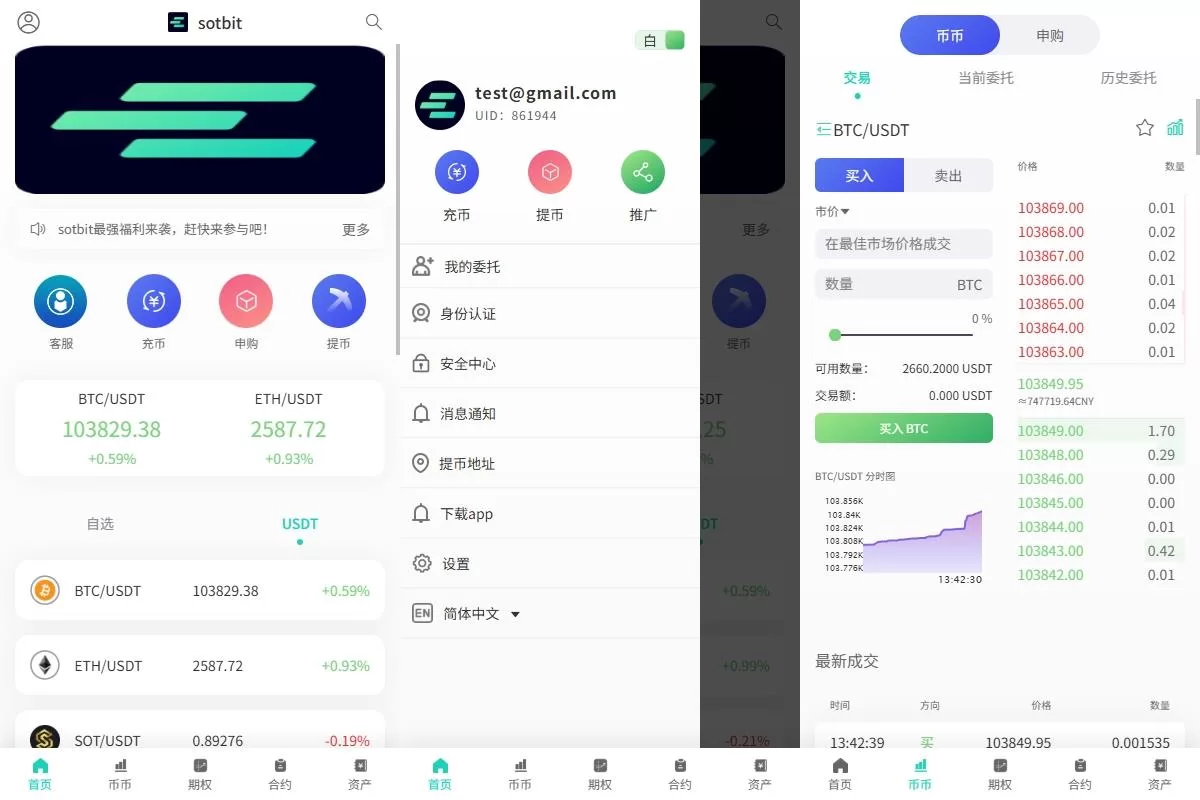 全功能海外数字资产交易所系统/期权+合约/申购交易所平台/多语言源码 - 海外源码商-海外源码商