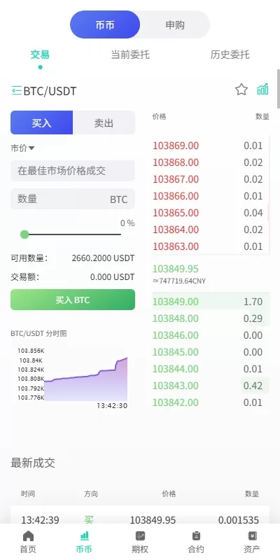 图片[12]-全功能海外数字资产交易所系统/期权+合约/申购交易所平台/多语言源码 - 海外源码商-海外源码商