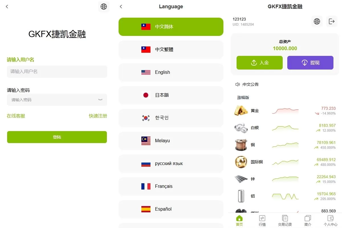 海外版多语言微盘交易系统源码/支持黄金期货/单控风控系统 - 海外源码商-海外源码商
