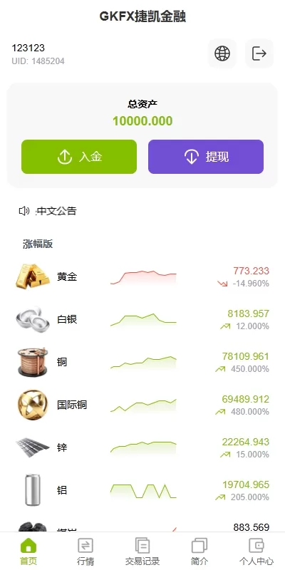 图片[3]-海外版多语言微盘交易系统源码/支持黄金期货/单控风控系统 - 海外源码商-海外源码商