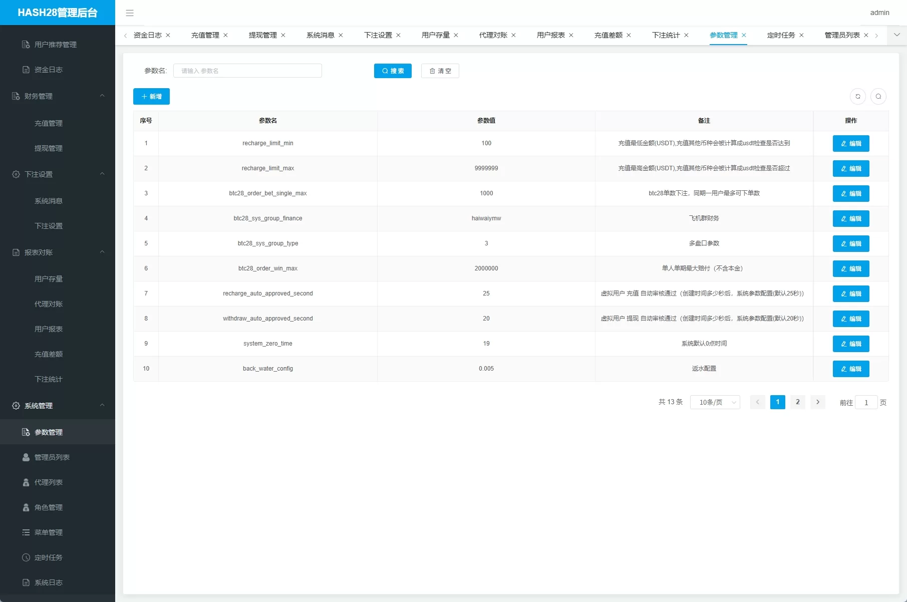 图片[18]-TG游戏下注机器人系统 / JAVA版Telegram娱乐下注平台 / 飞机端投注服务端系统 - 海外源码商-海外源码商