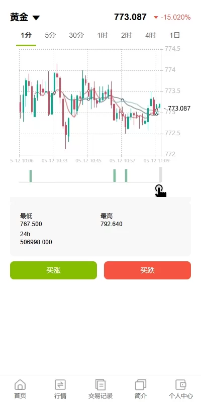 图片[5]-海外版多语言微盘交易系统源码/支持黄金期货/单控风控系统 - 海外源码商-海外源码商