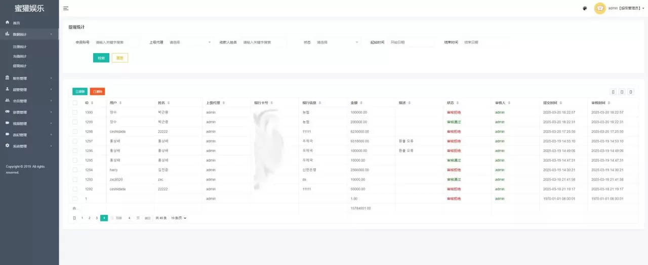 图片[14]-空降约炮任务系统源码+前端vue+空降任务系统cai+带控完美运营+全开源开源+二开信誉分和界面 - 海外源码商-海外源码商