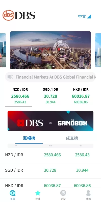 图片[2]-前端uniapp/多语言外汇微盘系统/海外微交易/实名认证 - 海外源码商-海外源码商