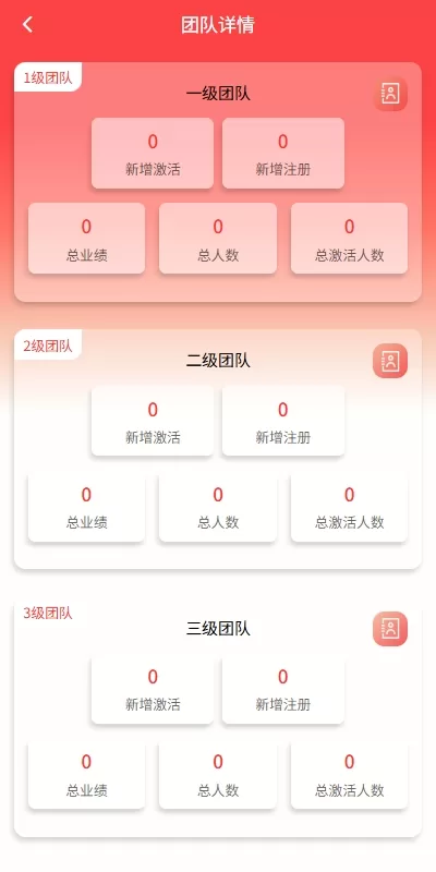 图片[7]-新版vue投资理财系统/借贷/爱心公益/签到/三级分销 - 海外源码商-海外源码商